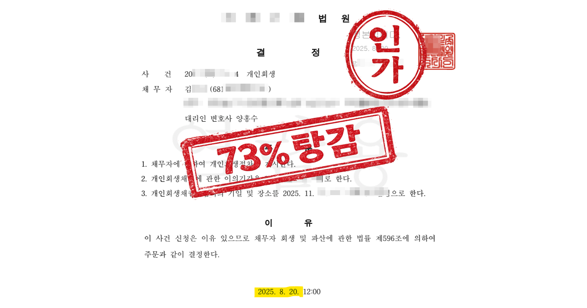 타 사무실에서 두 차례 기각된 재신청 사건, 원금 73% 탕감