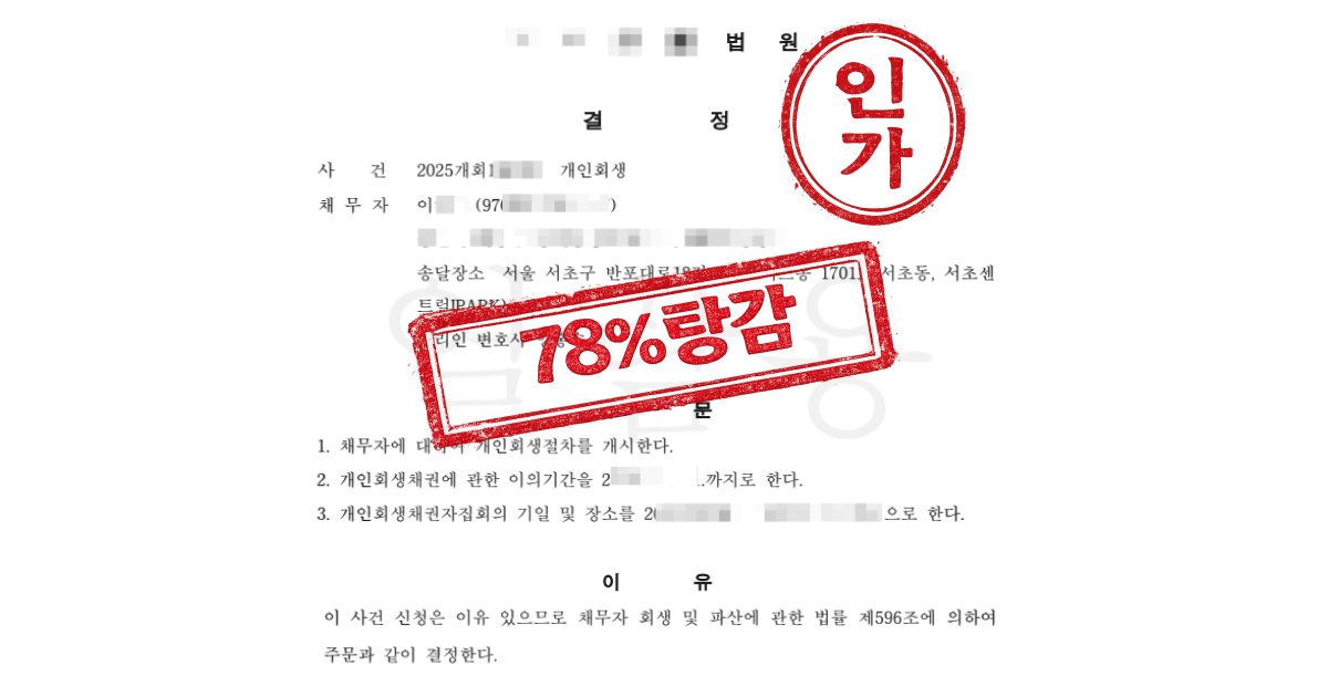 20대 청년 취업 준비 채무, 청년 단축 24개월과 주거비 추가생계비로 원금 78% 탕감